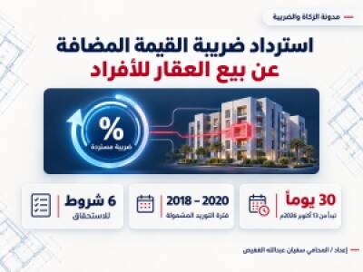 استرداد ضريبة القيمة المضافة عن بيع العقار للأفراد